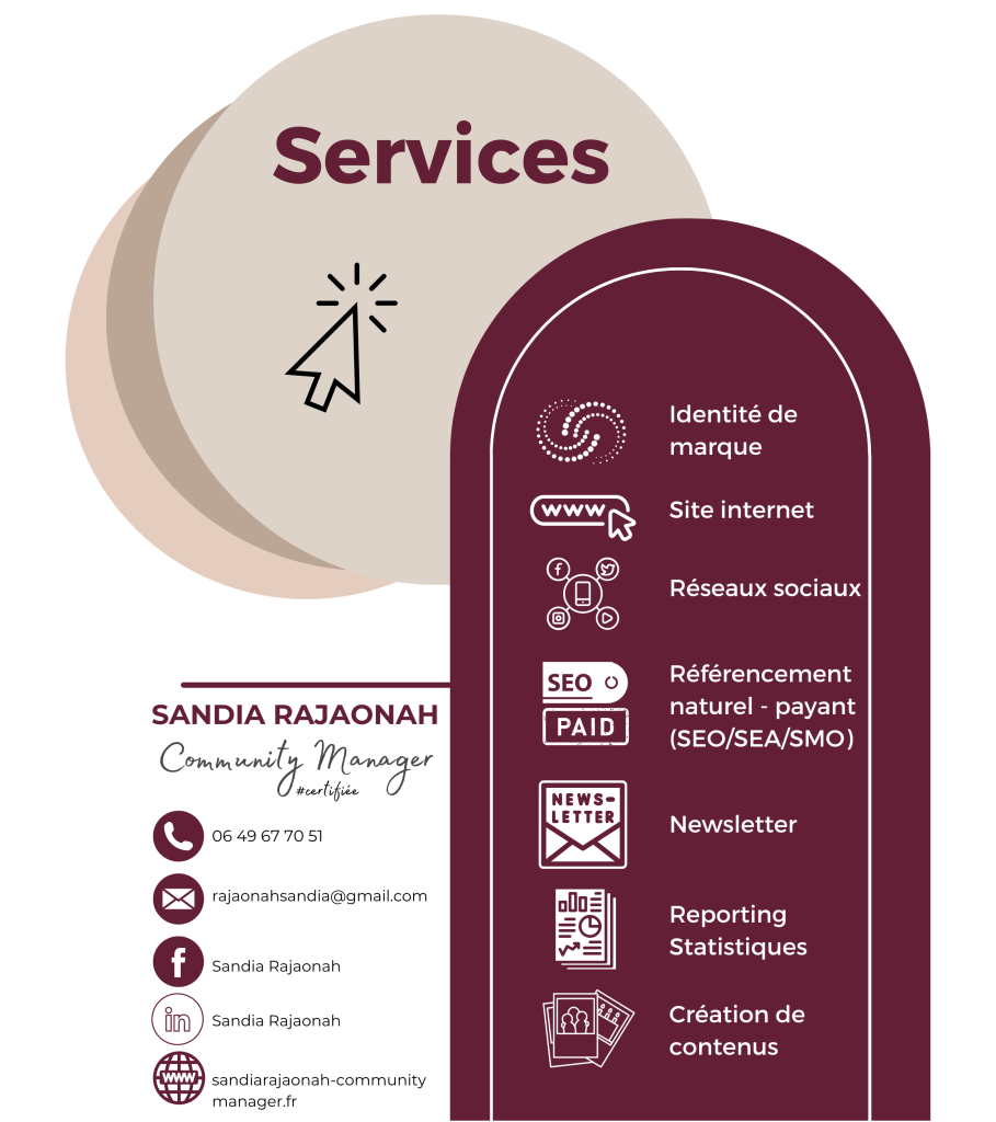 Fiche prestations Sandia Rajaonah Community Manager
